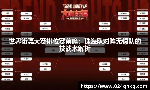 世界街舞大赛排位赛前瞻：珠海队对阵无锡队的技战术解析