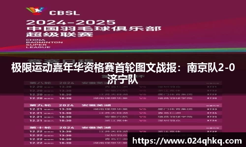 极限运动嘉年华资格赛首轮图文战报：南京队2-0济宁队
