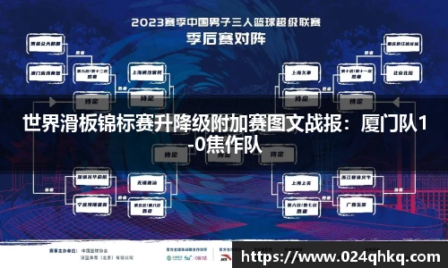 世界滑板锦标赛升降级附加赛图文战报：厦门队1-0焦作队